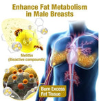 Orignal Chest Fat Remover Bee Venom Gynecomastia Heating Oil 🔥