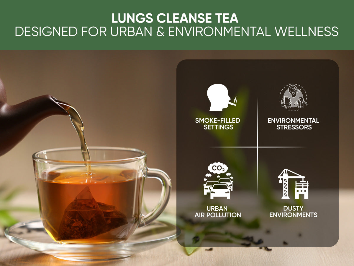 Lungs Detox Herbal Tea - (40 CUPS ) 🌿 BIG FAMILY PACK 🔥