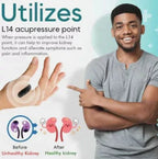 Sugar Control LI4 Acupressure Point Clip PACK OF TWO - LIFE MART