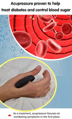 Sugar Control LI4 Acupressure Point Clip PACK OF TWO - LIFE MART